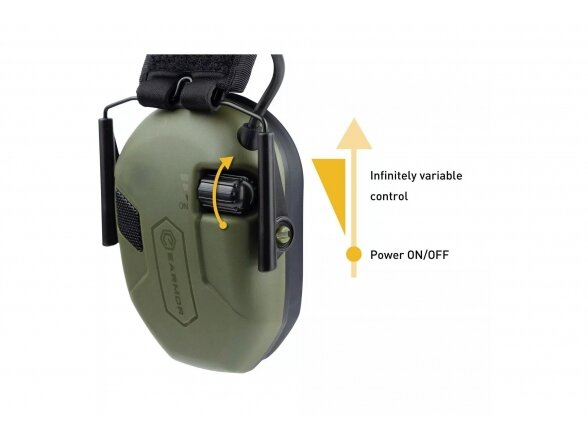 Earmor M300A - Green 3