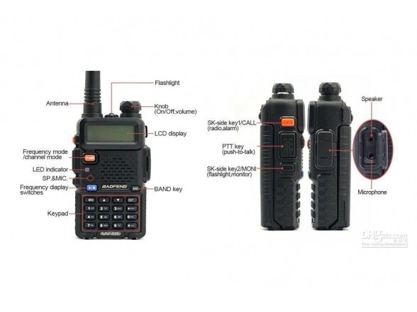 Baofeng UV-5R Radio (VHF,UHF) – Black 3