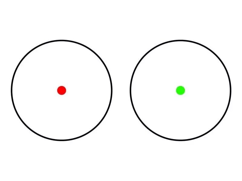 Red Dot 1x40 Reflex Sight Replica - Black 1 Red Dot 1x40 Reflex Sight Replica - Black 1