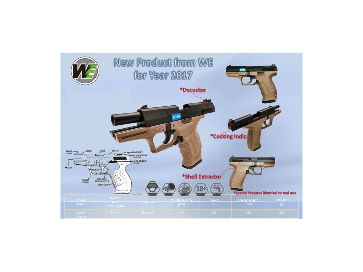 Airsoft Walther P99 Compact, Dual-Tone 3