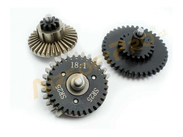 SR-25 reinforced CNC gear set 2