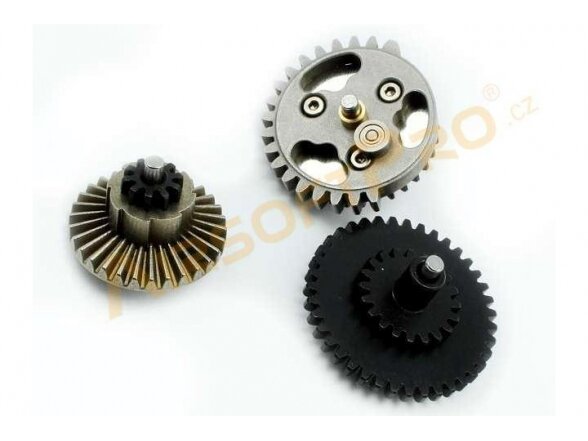 SR-25 reinforced CNC gear set